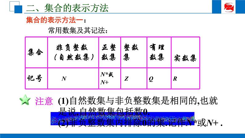 -人教版高中数学必修一1.1.1集合的含义与表示 课件07