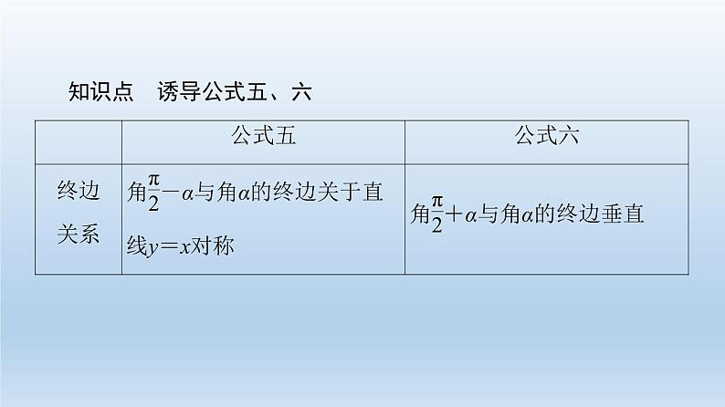 2021-2022学年高中数学新人教A版必修第一册 第5章 5.3 第2课时 公式五和公式六 课件(40张)第5页