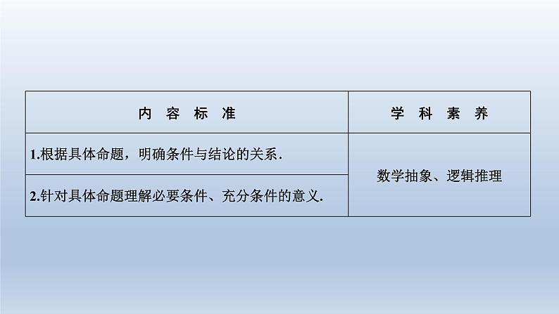 2021-2022学年高中数学新人教A版必修第一册 1.4.1 充分条件与必要条件 课件(26张)02