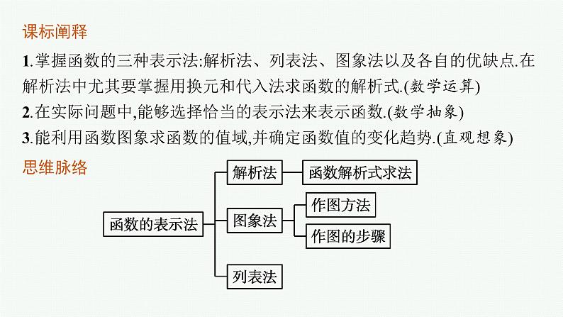 2021-2022学年高中数学新人教A版必修第一册 3.1.2 第1课时 函数的表示法 课件(37张)第3页