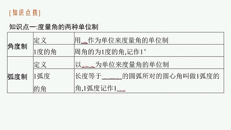 2021-2022学年高中数学新人教A版必修第一册 5.1.2 弧度制 课件(41张)06