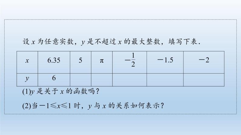 2021-2022学年高中数学新人教A版必修第一册 第3章 3.1 3.1.2 第2课时 分段函数 课件（39张）04