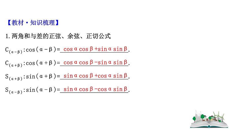 2021届高中数学一轮复习 第四章 三角函数解三角形 第三节 三角恒等变形 课件 (文数)(北师大版)第4页