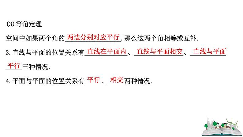 2021届高中数学一轮复习 第九章 立体几何 第二节 空间图形的基本关系与公理 课件 (文数)(北师大版)第6页