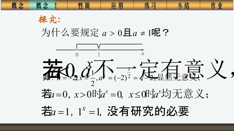 人教版高中数学必修一2.1.2指数函数 课件05