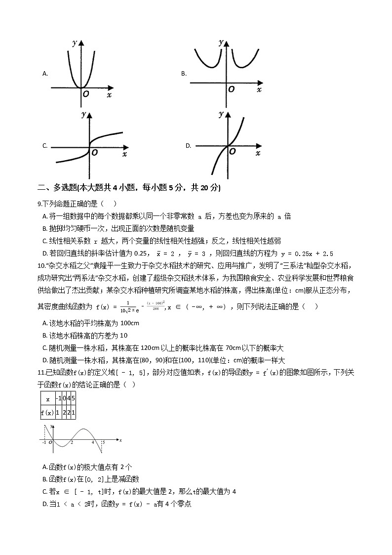 辽宁省锦州市2020-2021学年高二下学期期末考试数学试卷 Word版含解析第2页