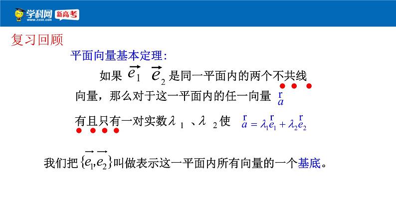 人教版高中数学必修第二册6.3.2《平面向量的正交分解及坐标表示》课件(共16张) (含答案)第2页