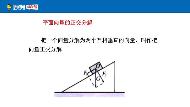 人教版高中数学必修第二册6.3.2《平面向量的正交分解及坐标表示》课件(共16张) (含答案)第3页