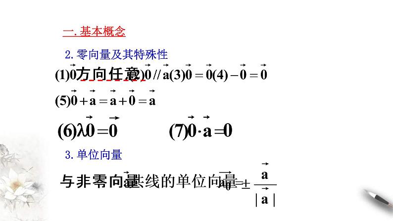 人教版高中数学必修第二册第六章《章末小结》课件(共54张) (含答案)03
