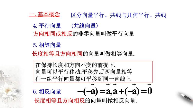人教版高中数学必修第二册第六章《章末小结》课件(共54张) (含答案)04