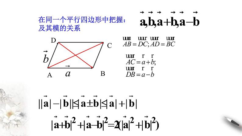 人教版高中数学必修第二册第六章《章末小结》课件(共54张) (含答案)07