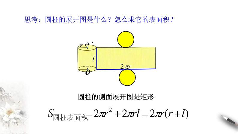 人教版高中数学必修第二册8.3.2《圆柱、圆锥、圆台、球的表面积和体积》课件(共25张) (含答案)第3页