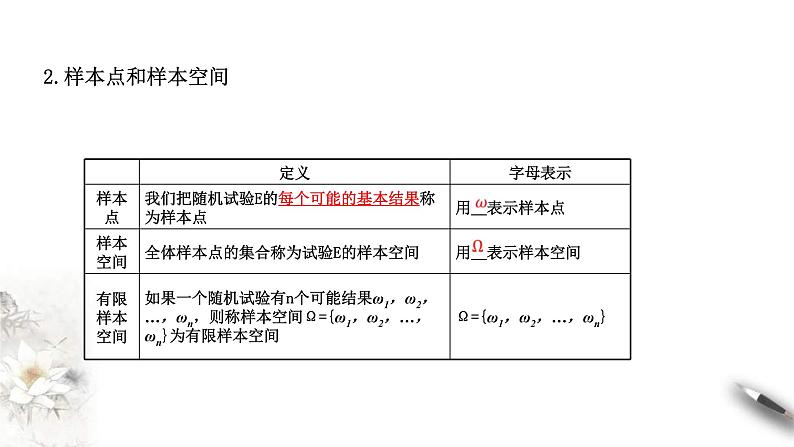 人教版高中数学必修第二册10.1.2《事件的关系和运算》课件(共29张) (含答案)第3页