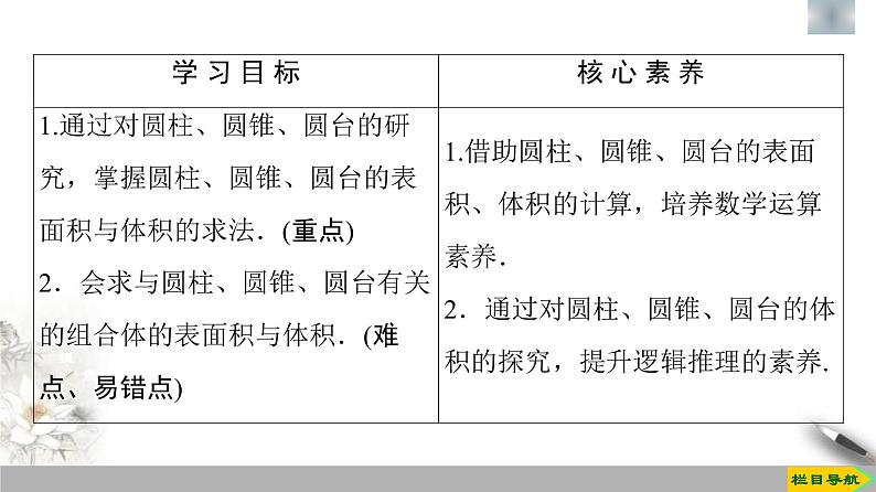 人教版高中数学必修第二册第8章习题课件8.3.2《第1课时圆柱、圆锥、圆台的表面积和体积》(含答案)第2页