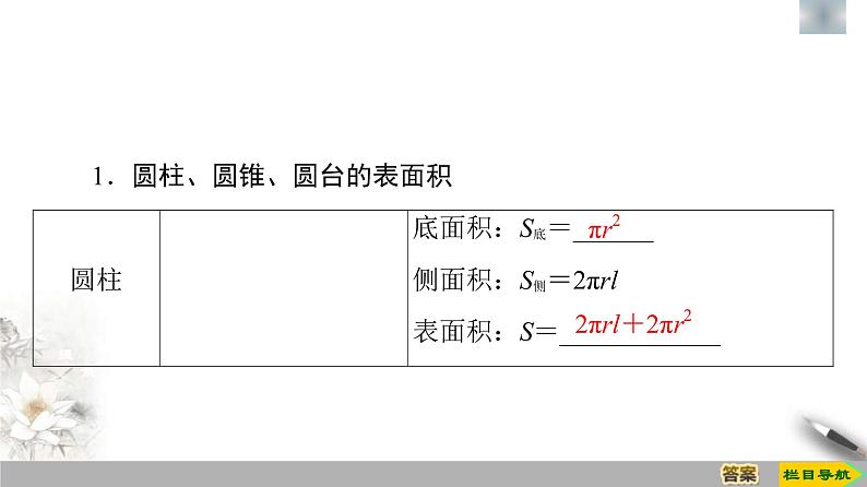 人教版高中数学必修第二册第8章习题课件8.3.2《第1课时圆柱、圆锥、圆台的表面积和体积》(含答案)第4页