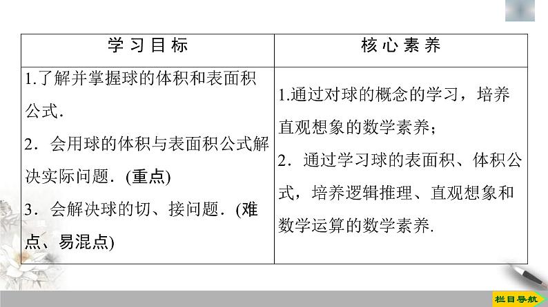 人教版高中数学必修第二册第8章习题课件8.3.2《第2课时球的表面积和体积》(含答案)第2页