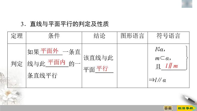 人教版高中数学必修第二册第8章习题课件8.5.1《直线与直线、平面平行》(含答案)第6页