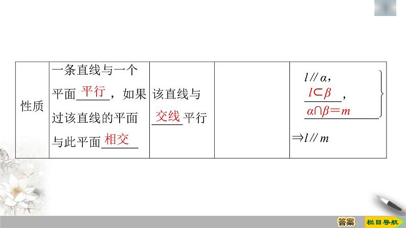 人教版高中数学必修第二册第8章习题课件8.5.1《直线与直线、平面平行》(含答案)第7页