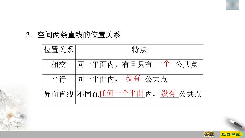 人教版高中数学必修第二册第8章习题课件8.4.2《空间点、直线、平面之间的位置关系》(含答案)05