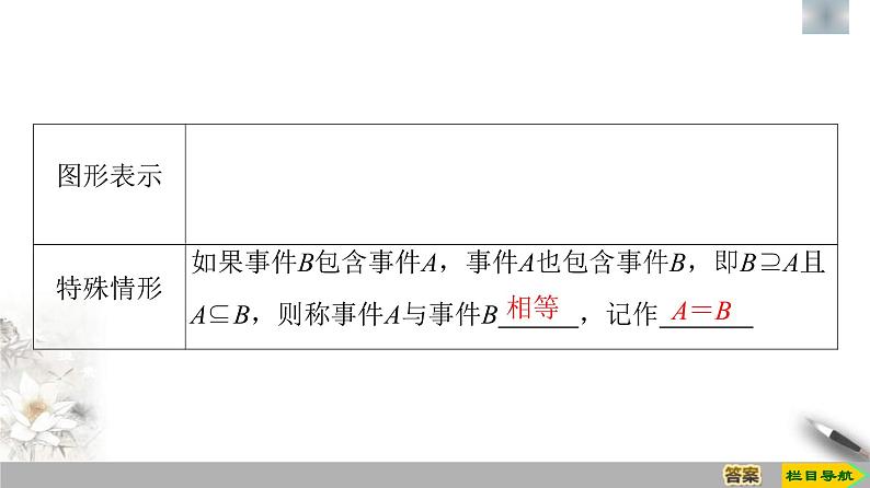 人教版高中数学必修第二册第10章习题课件10.1.2《事件的关系和运算》(含答案)05