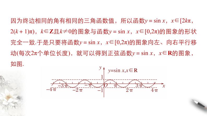 7.3.2.1 正弦函数、余弦函数的图象 课件05