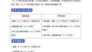 苏教版 (2019)第3章 不等式3.3 从函数观点看一元二次方程和一元二次不等式教案设计