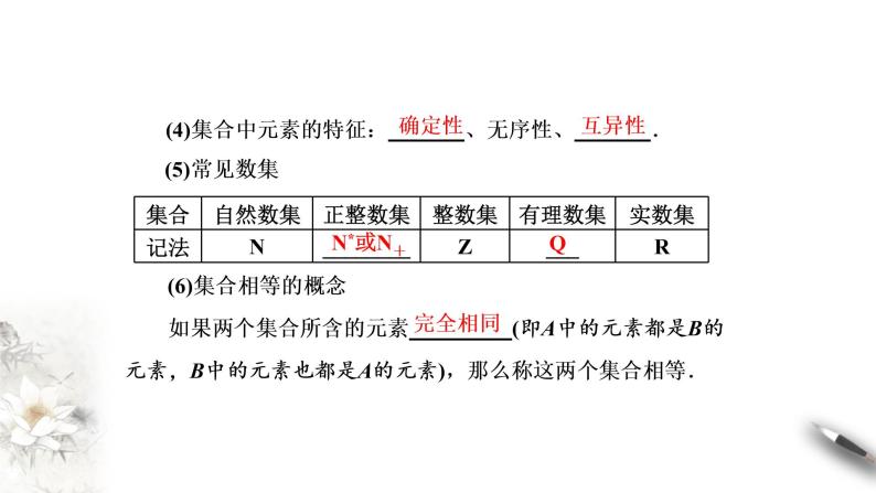 1.1 集合的概念与表示 课件04