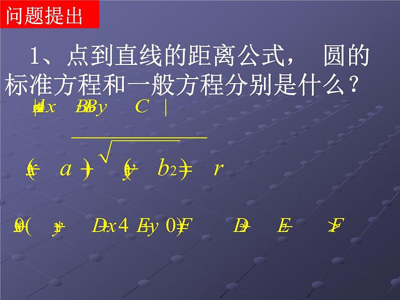 高中数学人教A版必修二:4.2.1 直线与圆的位置关系 课件第2页