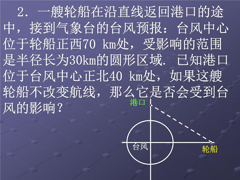 高中数学人教A版必修二:4.2.1 直线与圆的位置关系 课件第3页