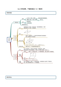 高中数学人教A版 (2019)必修 第二册8.6 空间直线、平面的垂直学案