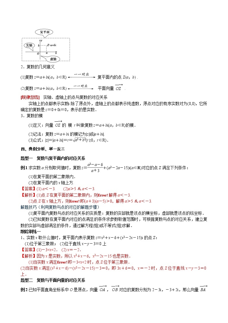 7.1.2 复数的几何意义 教案-人教A版高中数学必修第二册02