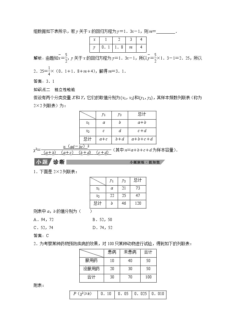 2022届高考数学一轮复习第十章算法初步统计统计案例10.4变量间的相关关系与统计案例学案理含解析北师大版第3页