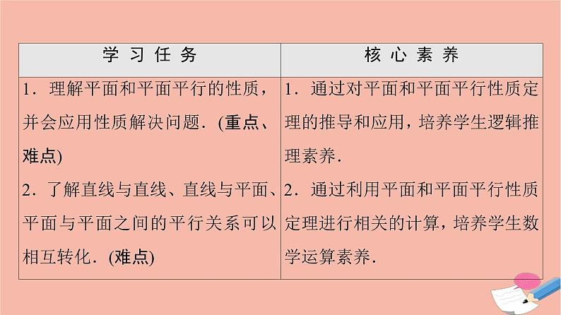 2021_2022学年新教材高中数学第6章立体几何初步§44.2第1课时平面和平面平行的性质课件北师大版必修第二册02