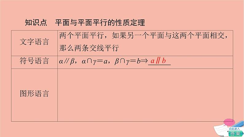 2021_2022学年新教材高中数学第6章立体几何初步§44.2第1课时平面和平面平行的性质课件北师大版必修第二册06