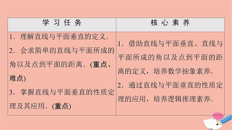 2021_2022学年新教材高中数学第6章立体几何初步§55.1第1课时直线与平面垂直的性质课件北师大版必修第二册02