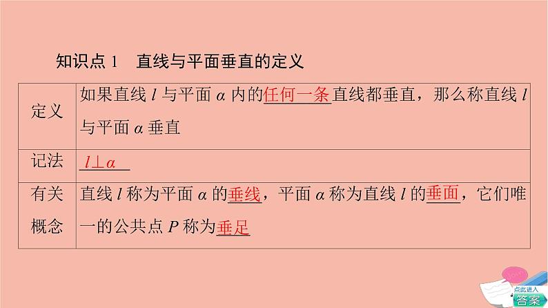 2021_2022学年新教材高中数学第6章立体几何初步§55.1第1课时直线与平面垂直的性质课件北师大版必修第二册06