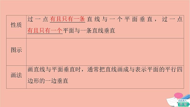 2021_2022学年新教材高中数学第6章立体几何初步§55.1第1课时直线与平面垂直的性质课件北师大版必修第二册07