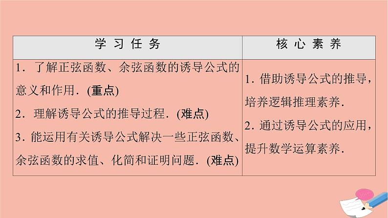 2021_2022学年新教材高中数学第1章三角函数§44.3诱导公式与对称4.4诱导公式与旋转课件北师大版必修第二册第2页