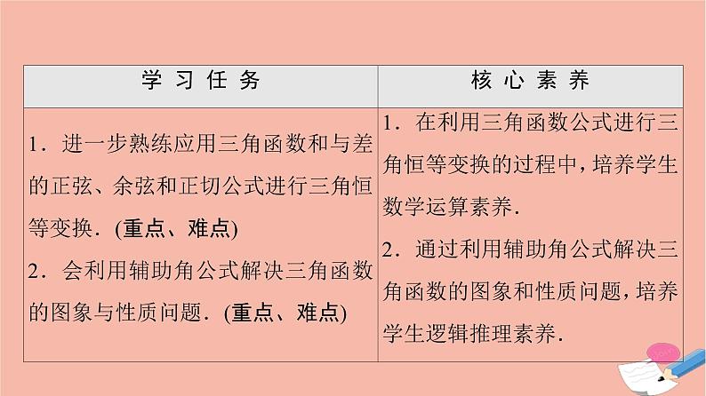 2021_2022学年新教材高中数学第4章三角恒等变换§22.3三角函数的叠加及其应用课件北师大版必修第二册第2页