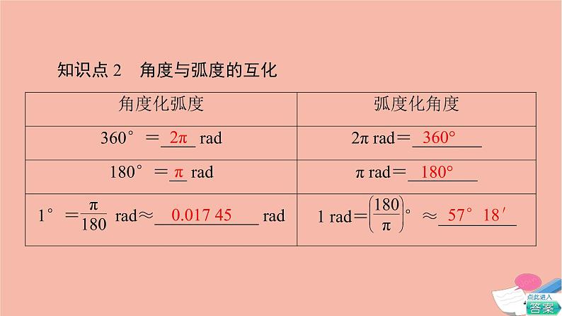 2021_2022学年新教材高中数学第1章三角函数§3蝗制课件北师大版必修第二册07