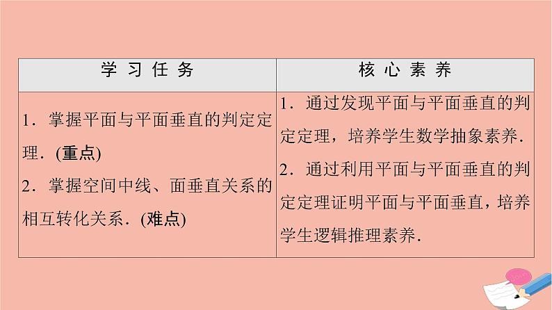 2021_2022学年新教材高中数学第6章立体几何初步§55.2第2课时平面与平面垂直的判定课件北师大版必修第二册02