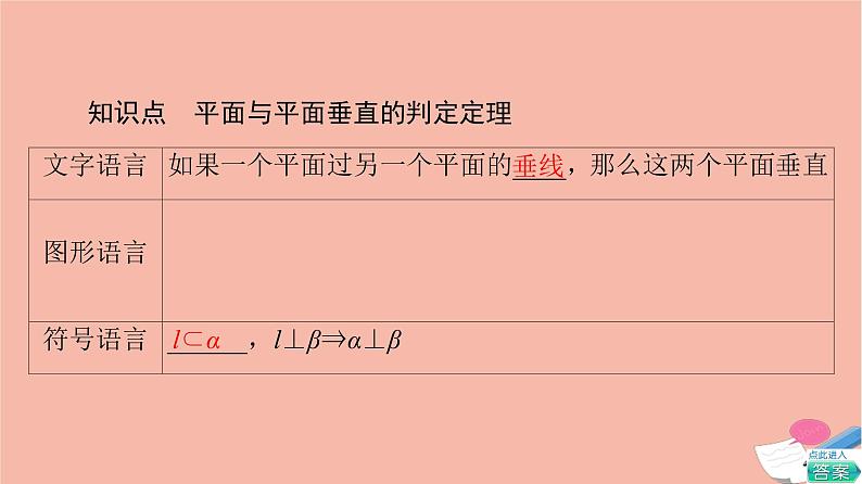 2021_2022学年新教材高中数学第6章立体几何初步§55.2第2课时平面与平面垂直的判定课件北师大版必修第二册06