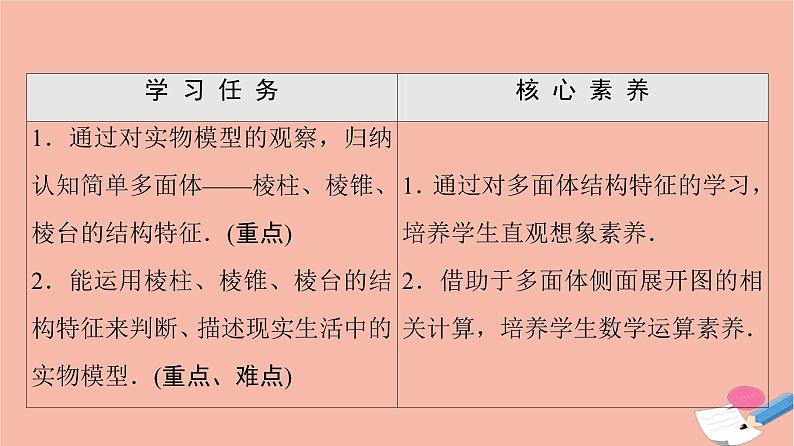 2021_2022学年新教材高中数学第6章立体几何初步§11.1构成空间几何体的基本元素1.2简单多面体_棱柱棱锥和棱台课件北师大版必修第二册02