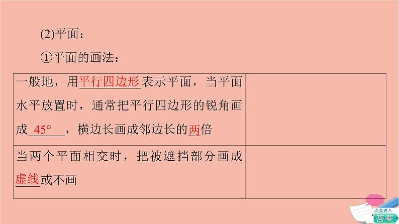 2021_2022学年新教材高中数学第6章立体几何初步§11.1构成空间几何体的基本元素1.2简单多面体_棱柱棱锥和棱台课件北师大版必修第二册07