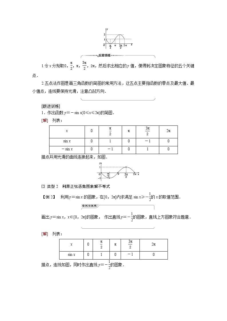 2021_2022学年新教材高中数学第1章三角函数§55.1正弦函数的图象与性质再认识学案含解析北师大版必修第二册第3页