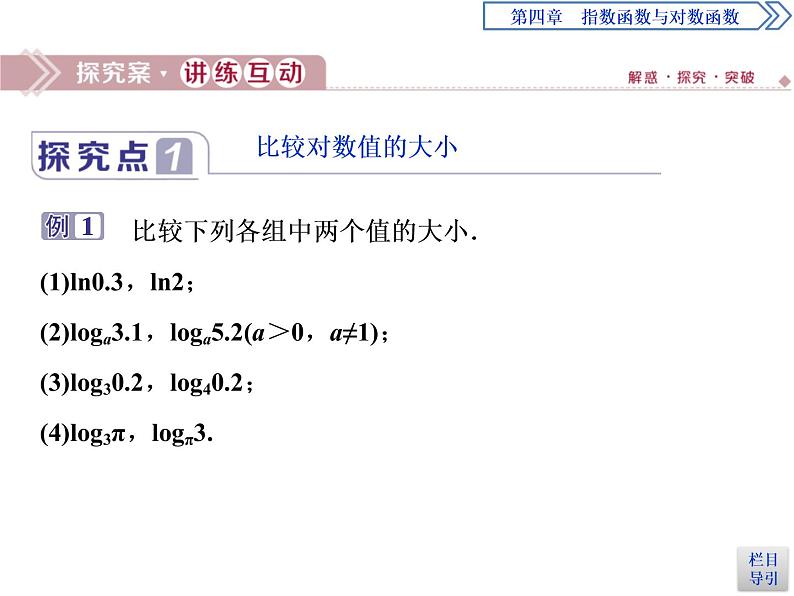 《对数函数》指数函数与对数函数PPT(第2课时对数函数及其性质的应用)课件PPT第4页