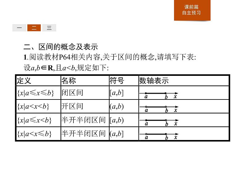 《函数的概念》函数的概念与性质PPT课件PPT08