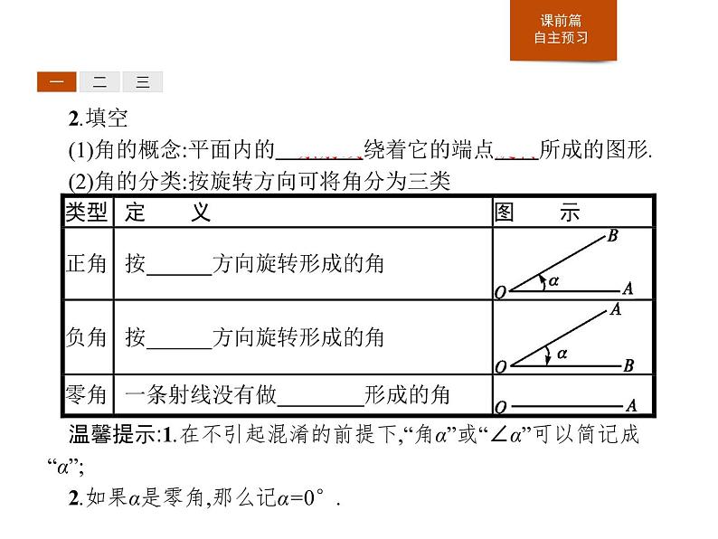 《任意角》三角函数PPT课件PPT第4页