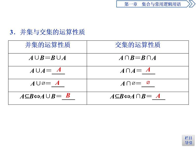 《集合的基本运算》集合与常用逻辑用语PPT(第1课时并集与交集)课件PPT07