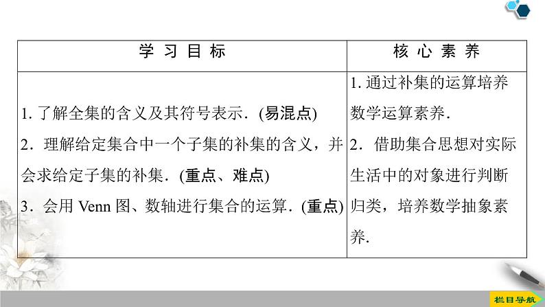 《集合的基本运算》集合与常用逻辑用语PPT课件(第2课时补集)第2页